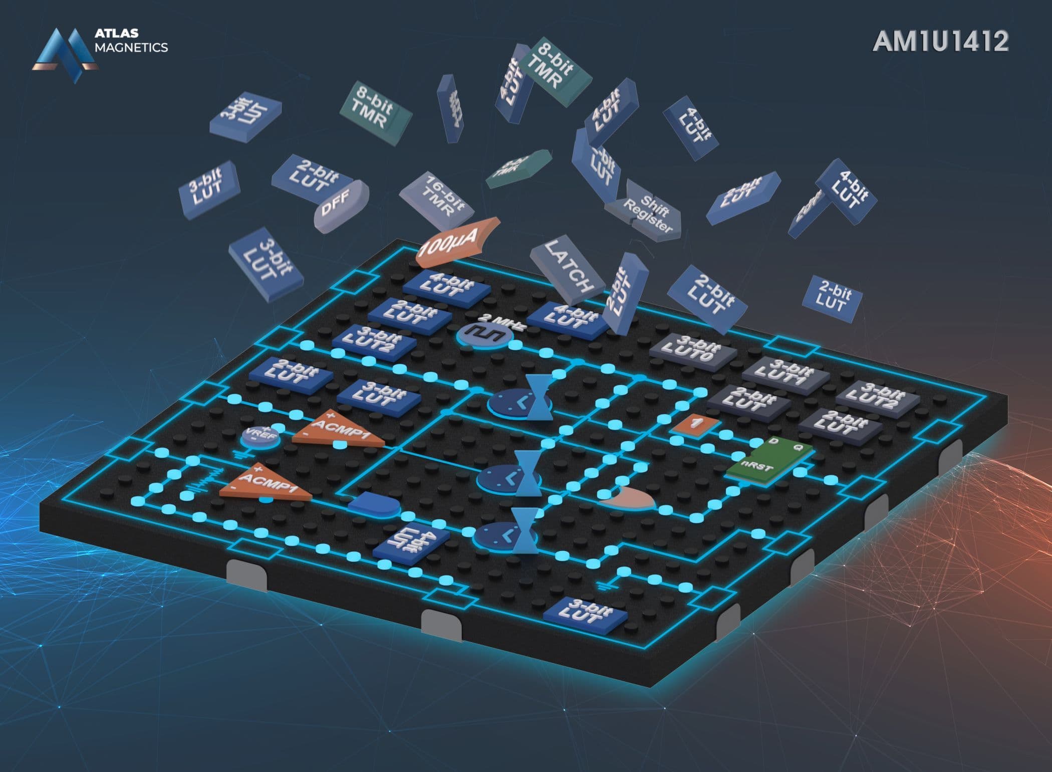 AM1U1412 goes to Mass Production